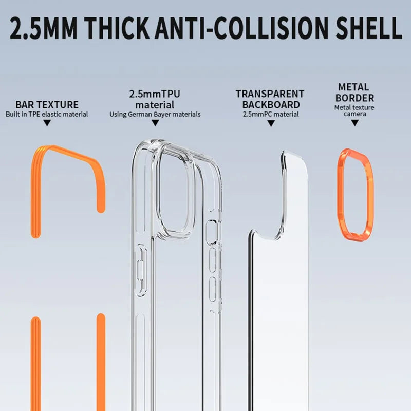 ShopCaseCart Lightweight Durable iPhone 15 Phone Protective cover Ultra Clear Impact-resistant PC + TPU Back Guard