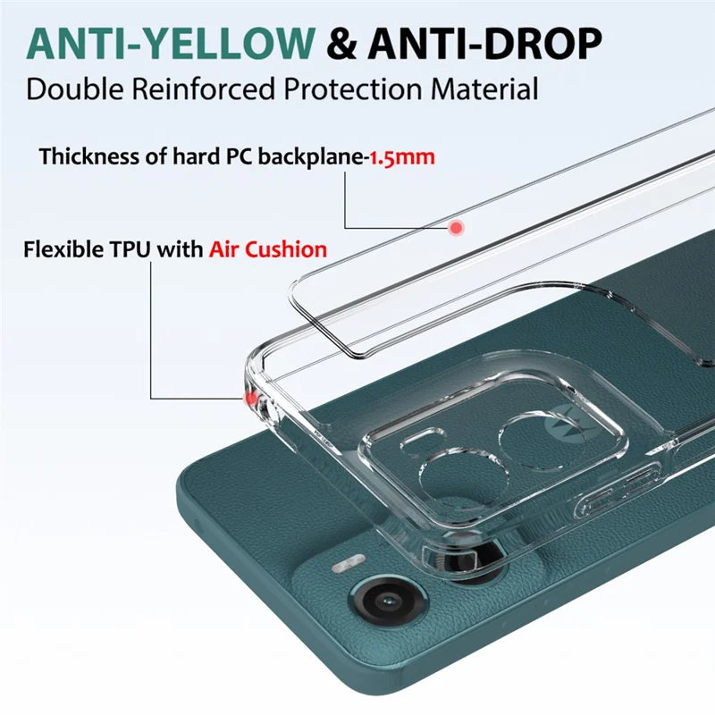 ShopCaseCart Durable Case Motorola Moto E15 4G / Motorola Moto G05 4G Clear Phone Protective cover TPU+Acrylic Impact-resistant Phone Back Guard