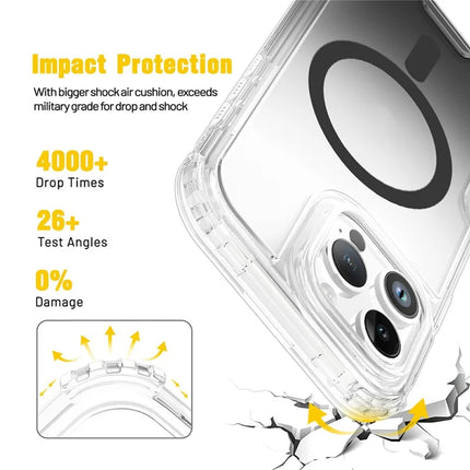 For iPhone 16 Pro Max Case Compatible with MagSafe Gradient Color TPU + PC Phone Back Cover