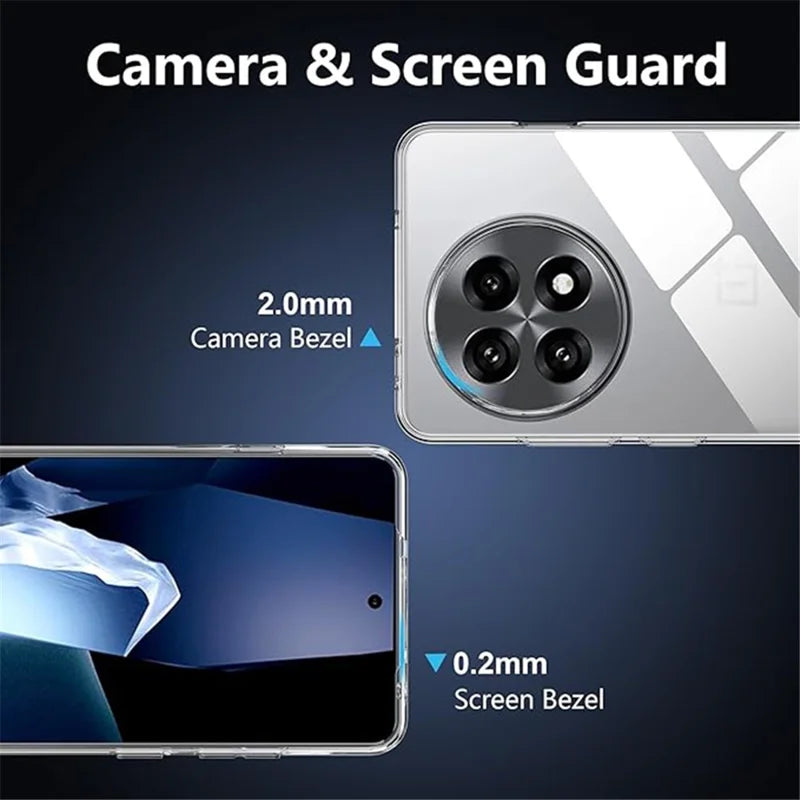 ShopCaseCart Slim Premium OnePlus 13R 5G Protective cover Anti-Fingerprint Crystal Clear TPU Phone Guard