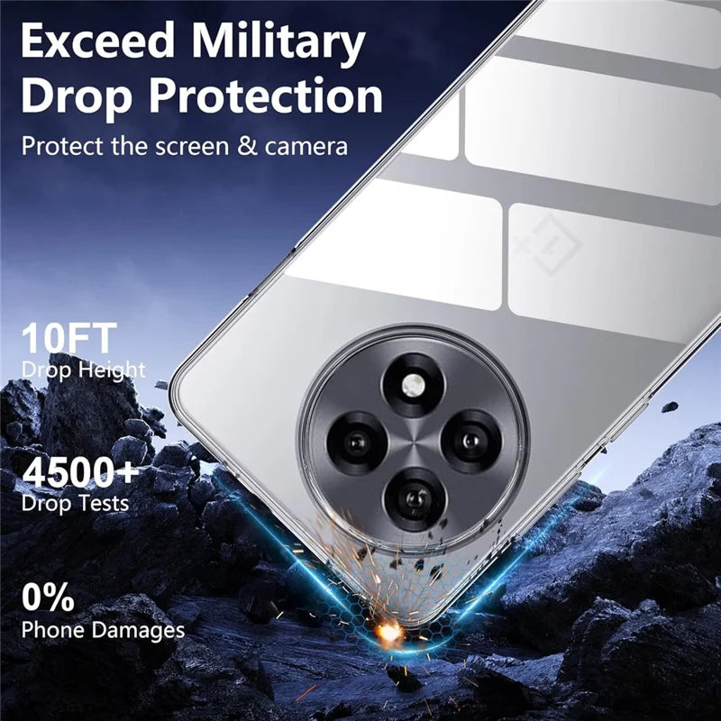 ShopCaseCart Slim Premium OnePlus 13R 5G Protective cover Anti-Fingerprint Crystal Clear TPU Phone Guard