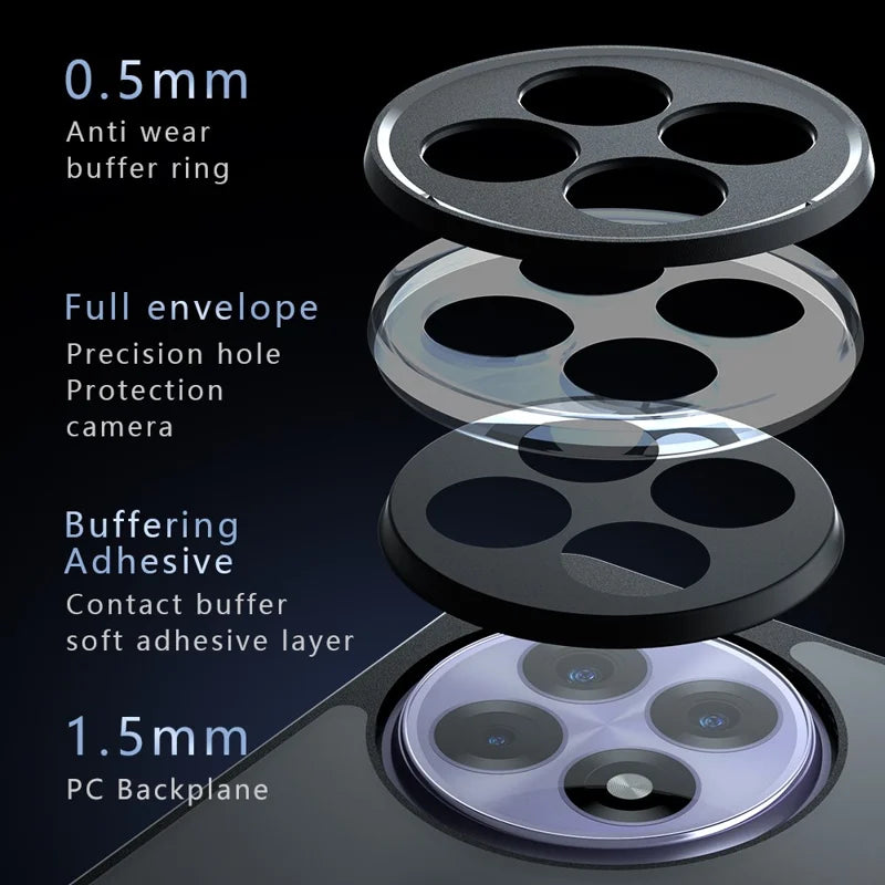 ShopCaseCart Premium Durable OnePlus 13R 5G / Ace 5 5G / 5 Pro 5G TPU+PC Impact-resistant Phone Guard