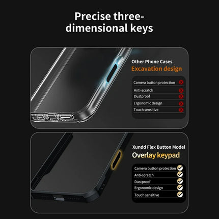 XUNDD For iPhone 16 Plus Case with Camera Touch Control Button TPU + PC Back Cover