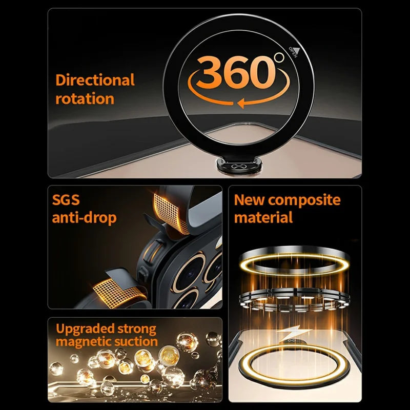 ShopCaseCart Premium Kickstand iPhone 16 Pro Protective cover 360 Degree Snap-on Rotating Kickstand Impact-resistant Phone Guard