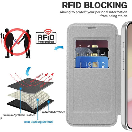 For iPhone 16e Case Compatible with MagSafe RFID Blocking Leather Phone Cover